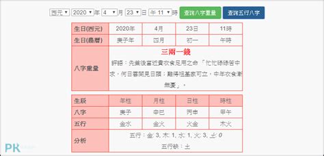 八字怎樣算重|線上八字計算機，算算自己八字有多重？簡易命理算命。